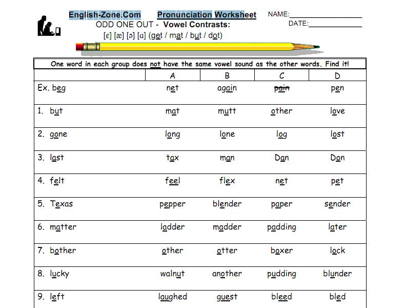 Phonemic Chart Online